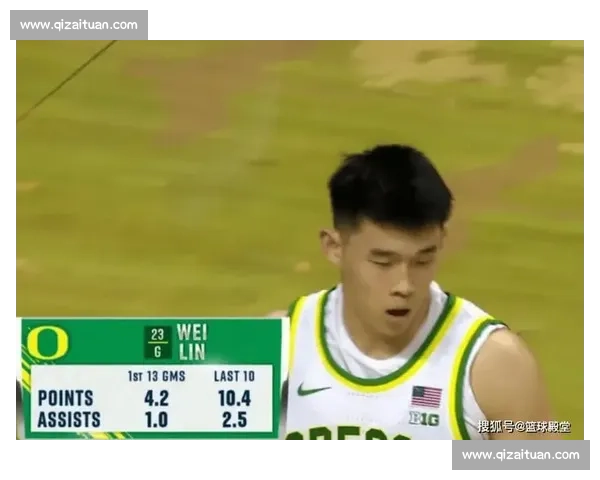 林葳特训迎蜕变！跳投高度骤降 20cm 强化持球进攻，夏季联赛成留美关键战